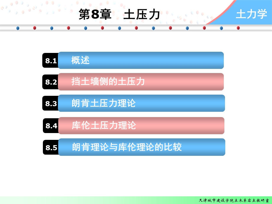 土力学-第八章土压力.ppt_第2页