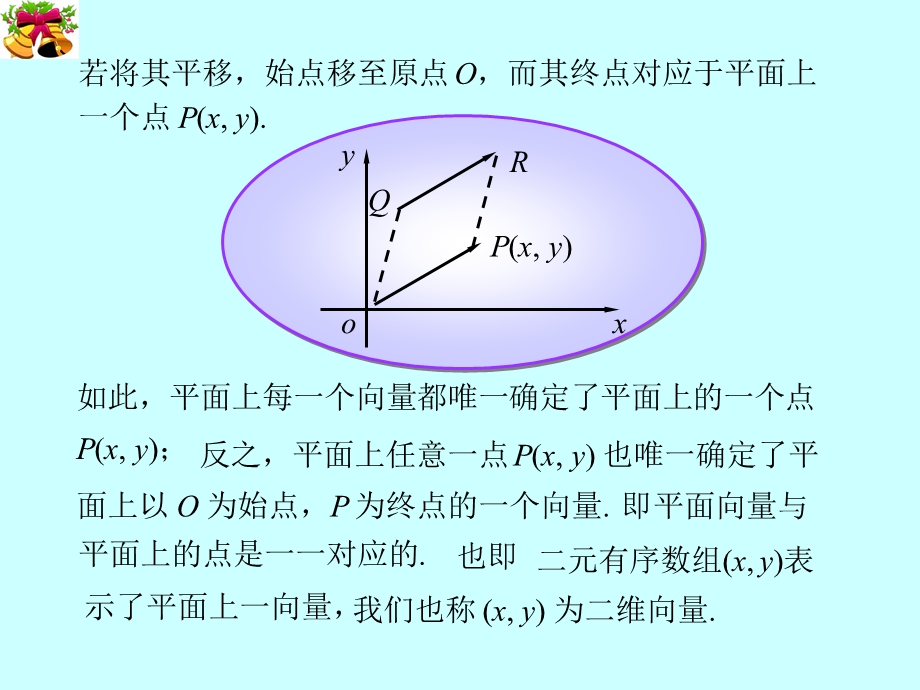 向量代数与空间解析几何基本概念.ppt_第3页