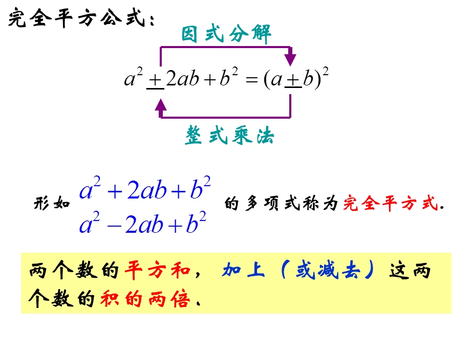 多项式的因式分解(完全平方公式).ppt_第2页