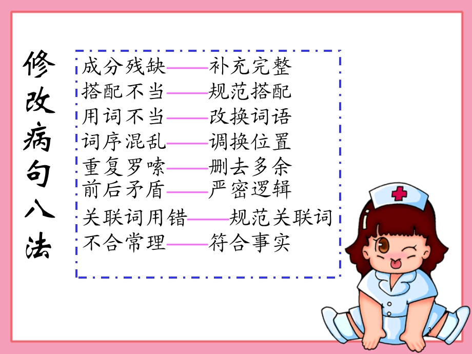 小学六年级语文修改病句.ppt_第3页