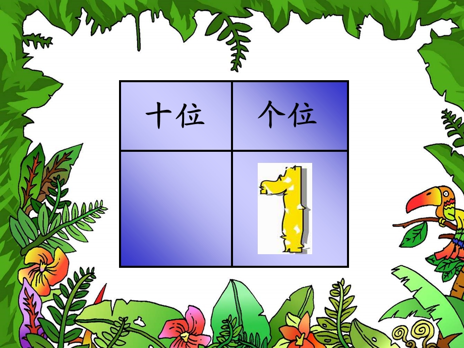 小学一年级数学下册摆一摆-想一想.ppt_第3页