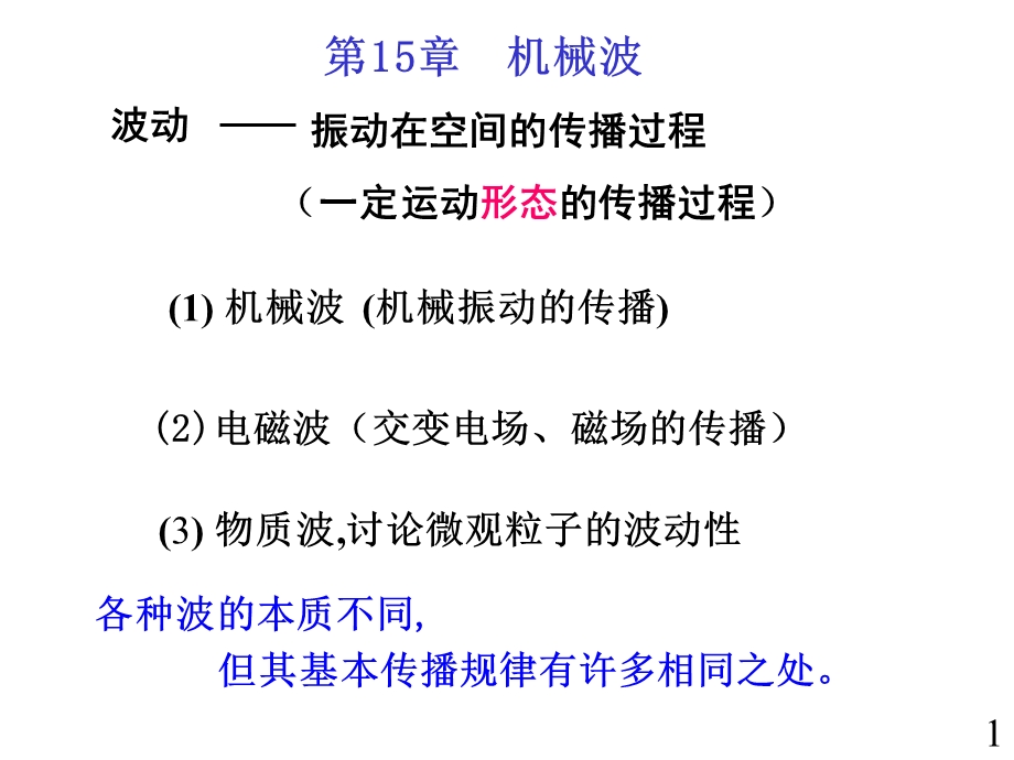 哈工大教学课件大物第15章机械波.ppt_第1页