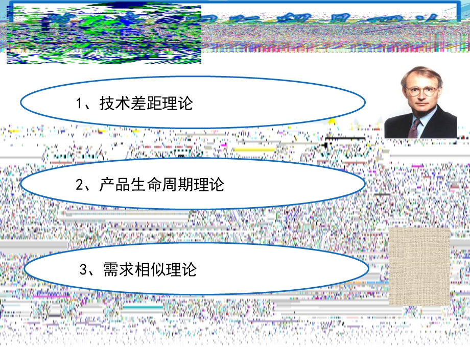 国际贸易原理第三章.ppt_第1页