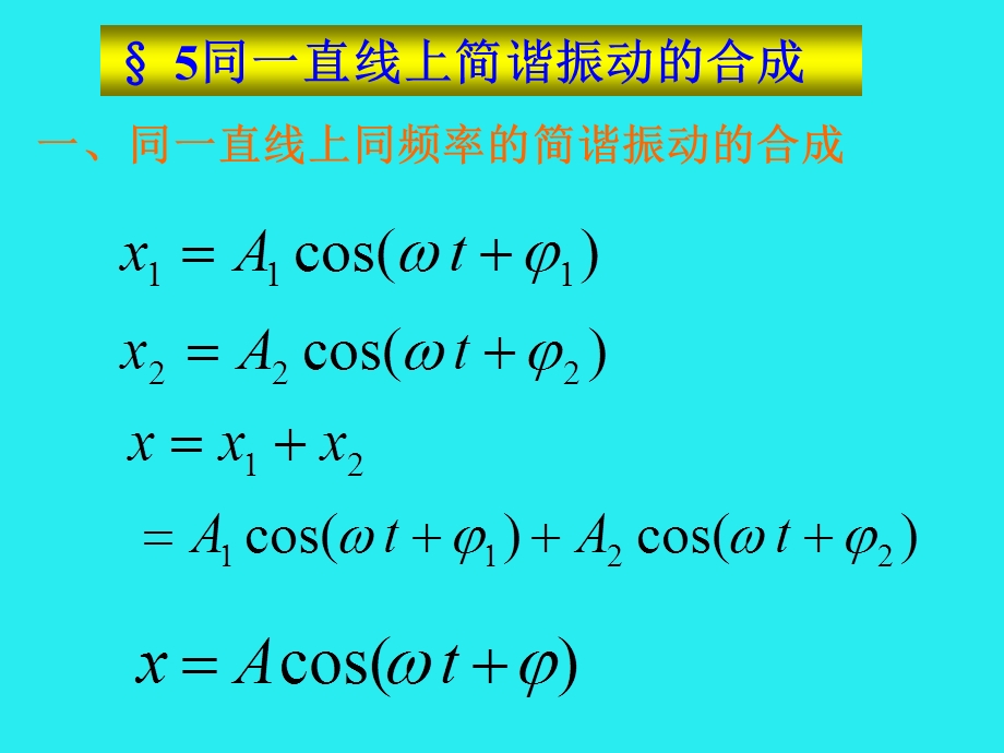 大学物理振动的合成.ppt_第3页