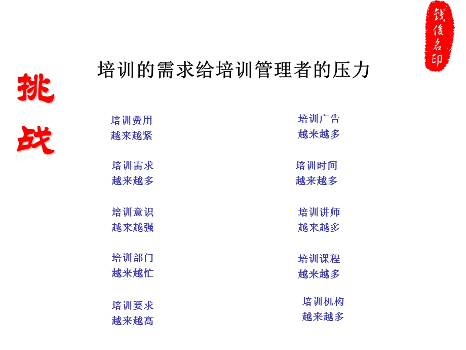 基于学习地图的课程体系建设(学员).ppt_第3页