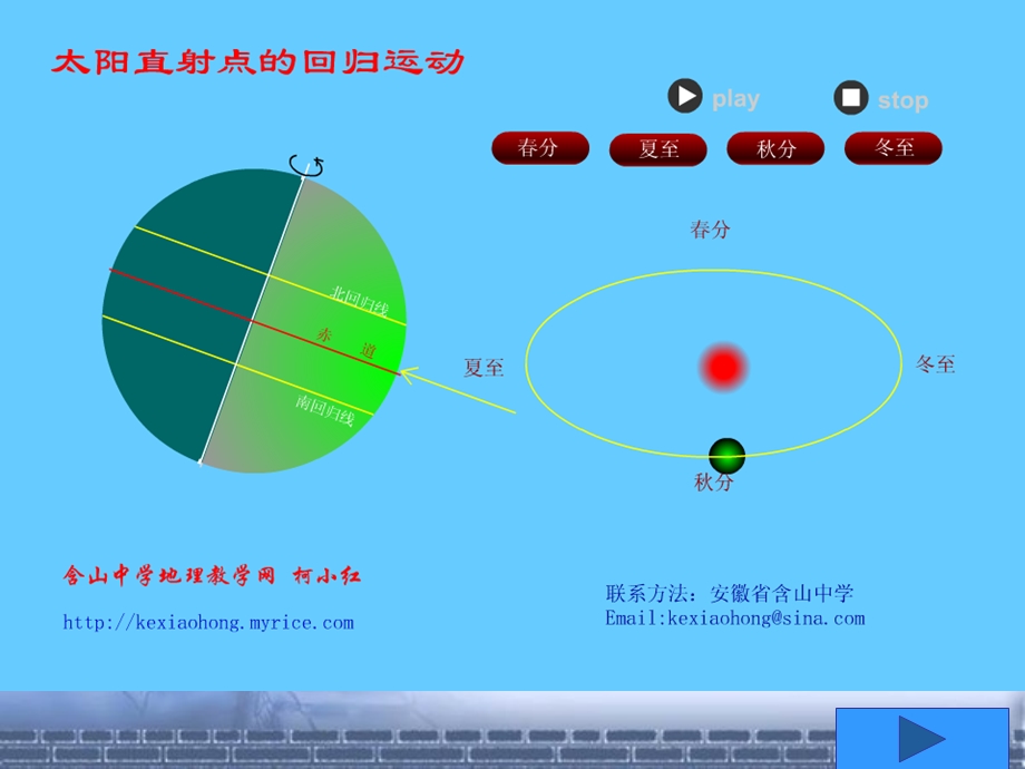 地球自转和公转的地理意义.ppt_第3页