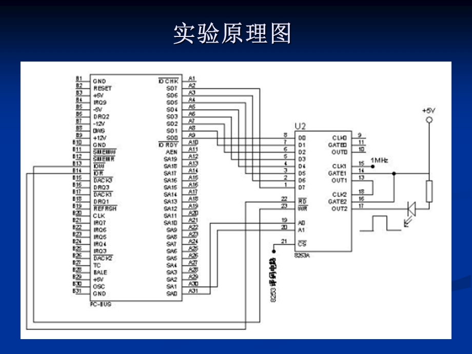 实验八定时器计数器8253实验.ppt_第3页