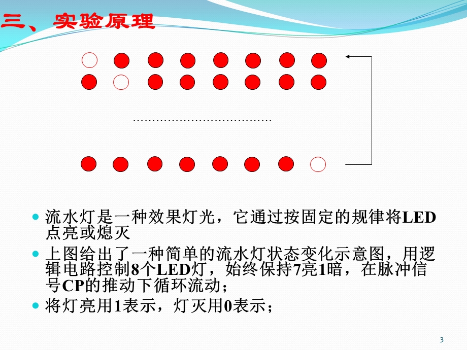 实验三基于QuartusII的流水灯设计仿真.ppt_第3页