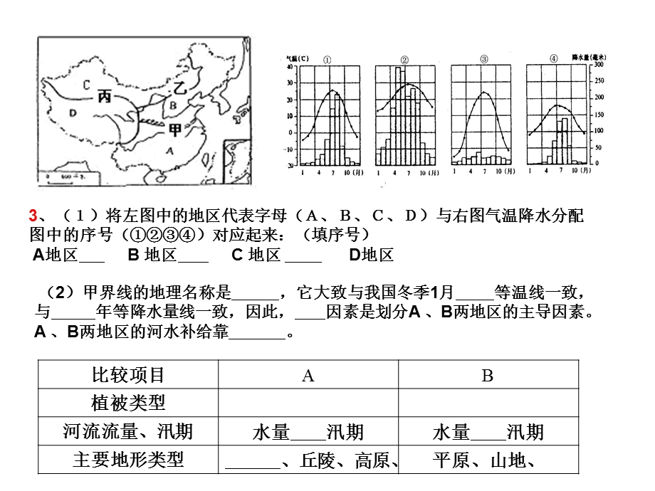 地理综合大题练习.ppt_第3页