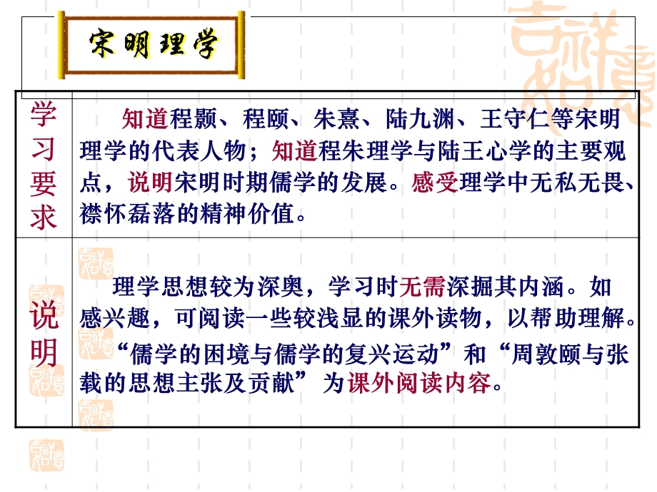 宋明理学2014高三用.ppt_第2页