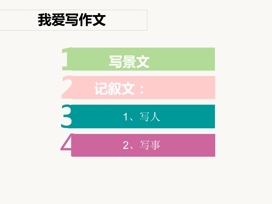 小学四年级语文作文教学.pptx_第2页