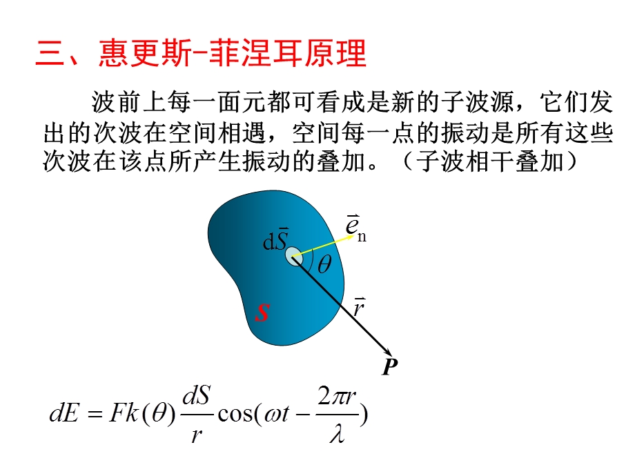 大学物理A波动光学光的衍射.ppt_第3页