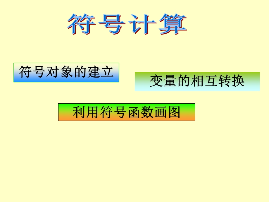 大学数学实验5-符号计算.ppt_第1页