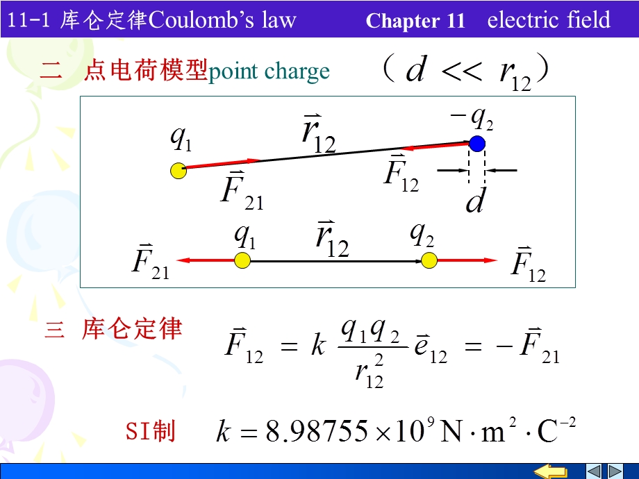 大学物理静电场1库仑定律.ppt_第3页