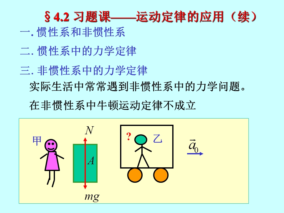 大学物理第四章-2.ppt_第2页