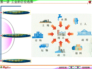 地理第一讲工业的区位选择.ppt