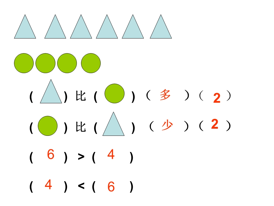 小学一年级数学上册总复习(绳子).ppt_第3页