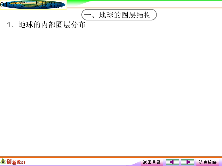 地理第一讲地球的圈层结构和营造地表形态的力量.ppt_第3页