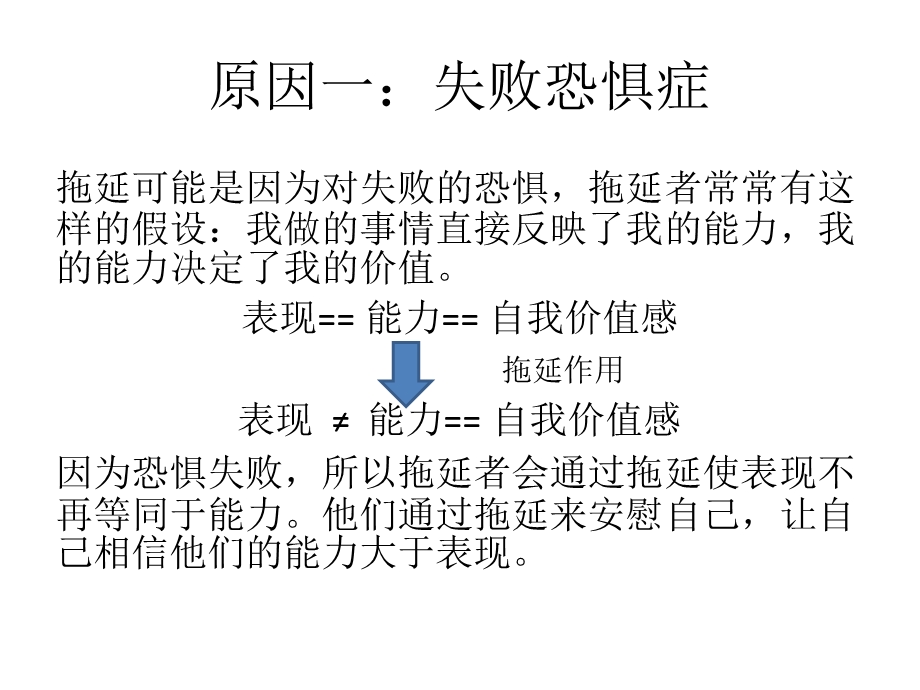 大学生心理学拖延症原因.pptx_第2页