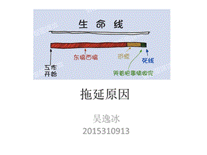 大学生心理学拖延症原因.pptx