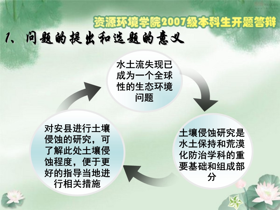 基于RS和GIS的涪江流域上游的水土流失土壤侵蚀估算.ppt_第3页