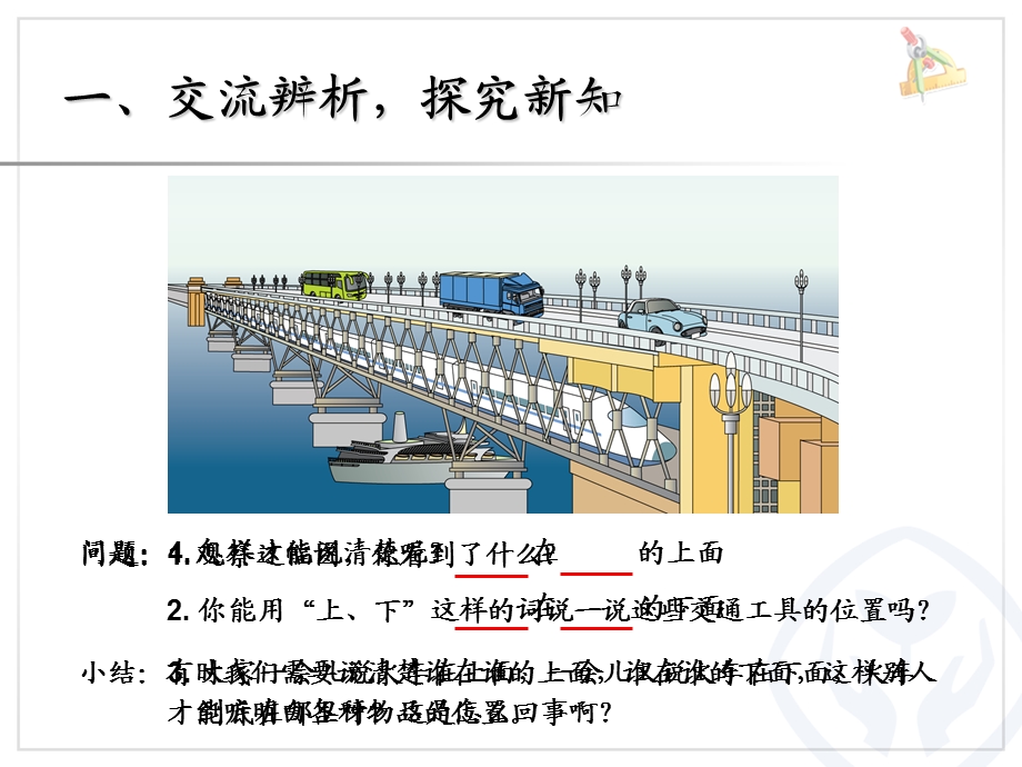 小学一年级数学上册上、下、前、后.ppt_第2页