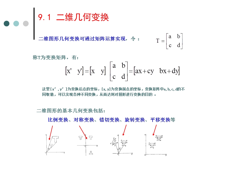 图形变换与图形观察.ppt_第3页