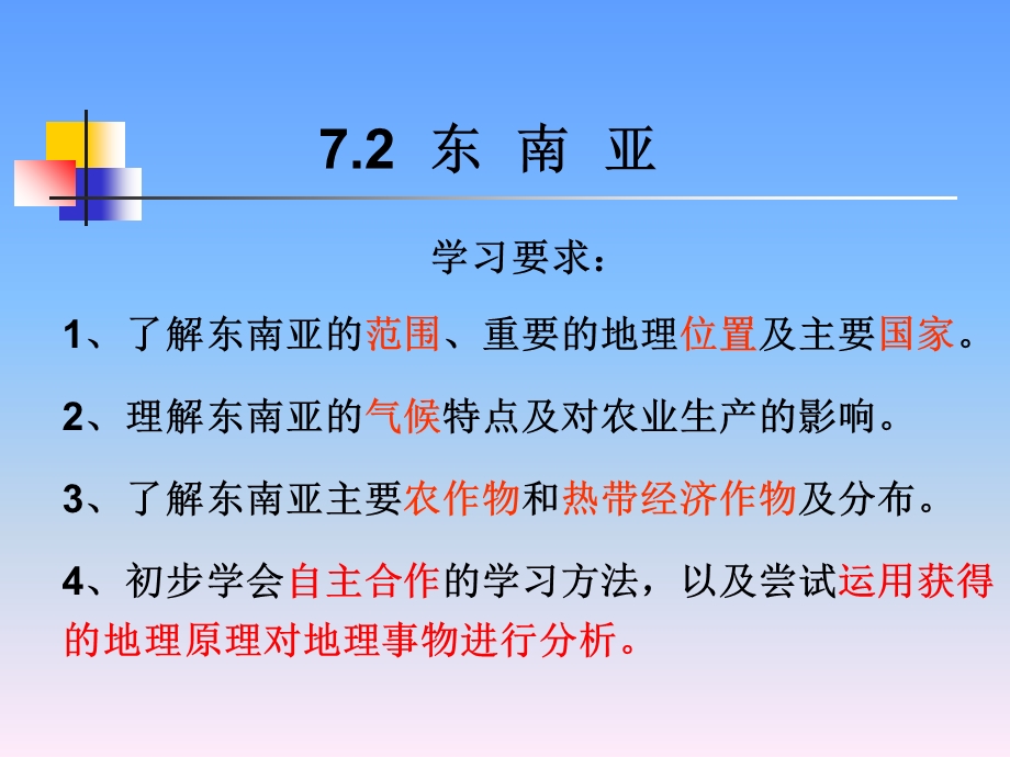 地理：人教版新课标七年下册第七章第二节东南亚(课件).ppt_第2页