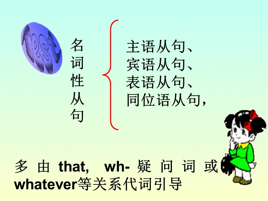 名词性从句语法讲解课件.ppt_第3页