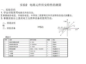 实验2电路元件伏安特性的测量.ppt