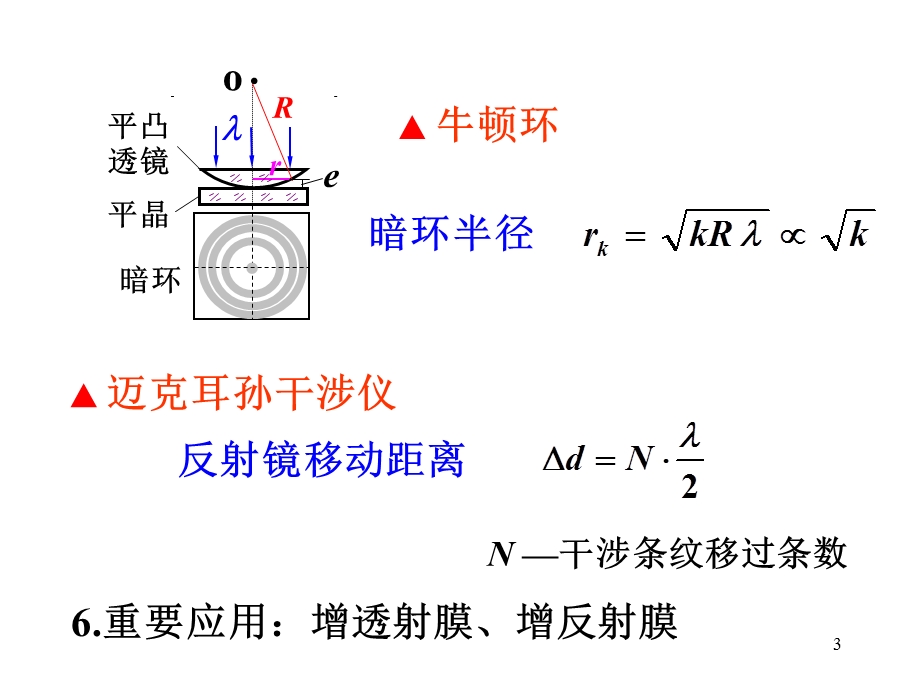 大学物理B期末复习总结要点.ppt_第3页