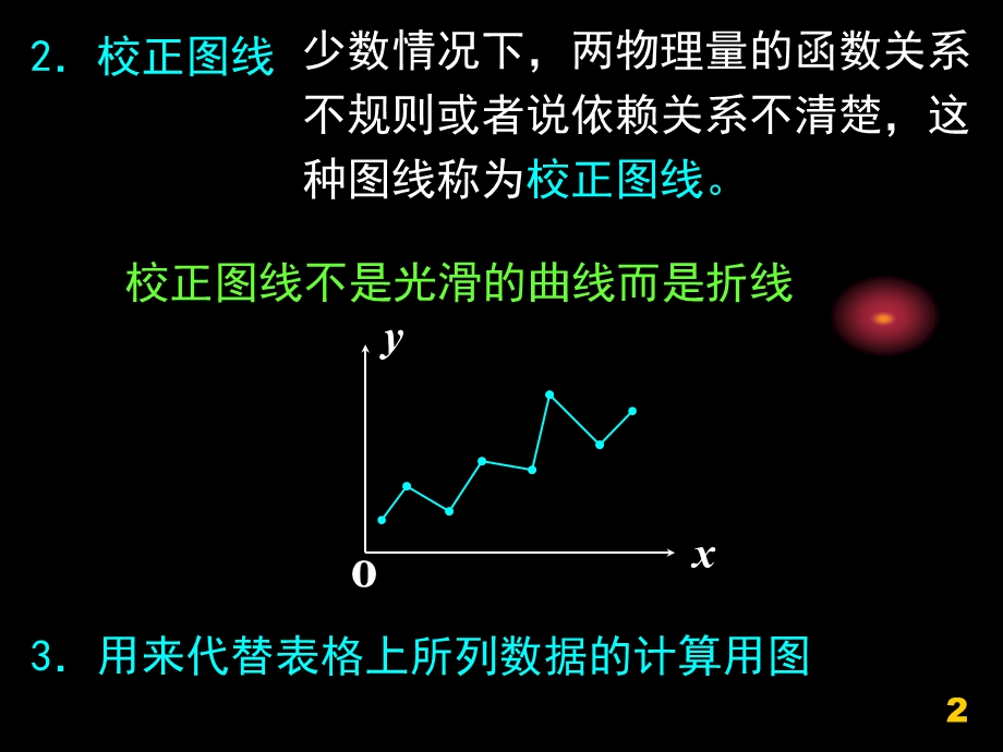 实验数据的图示法和图解法.ppt_第2页