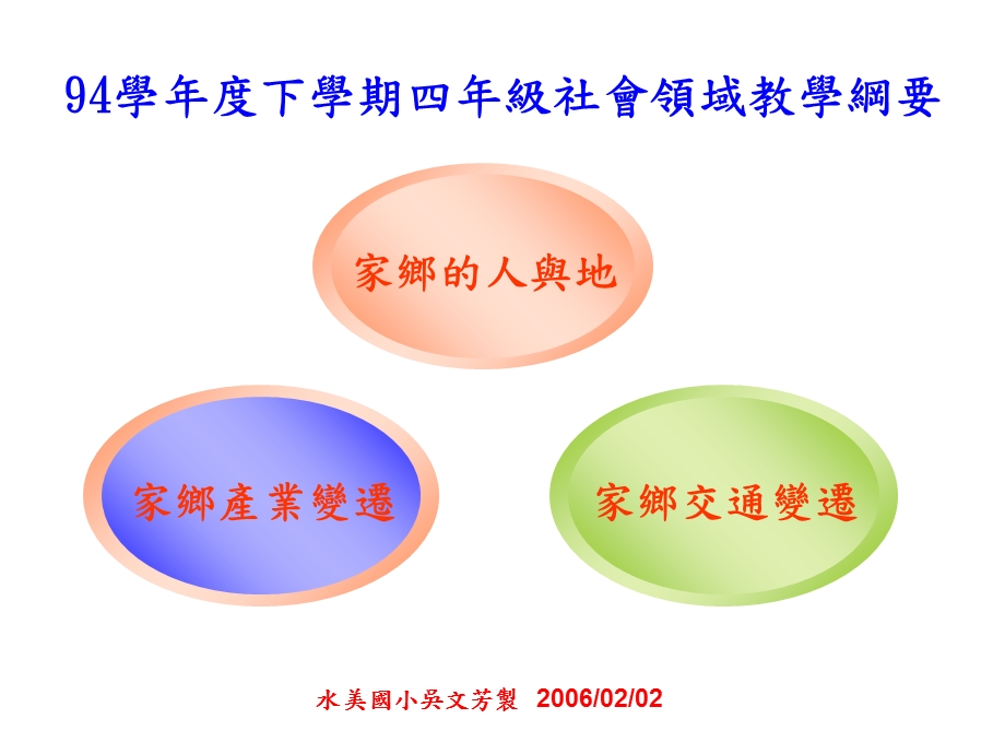 学年度下学期四年级社会领域教学纲要.ppt_第1页