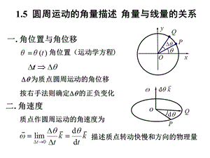 圆周运动的角量描述角量与线量的关系.ppt