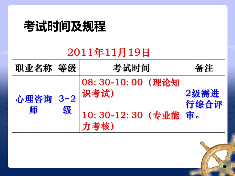 基础知识强化1(基础社会)-许璐.pptx_第2页