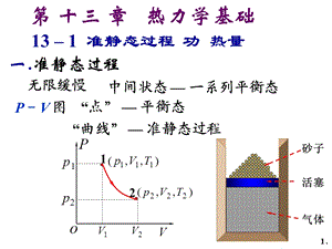 大学物理 热力学基础.ppt