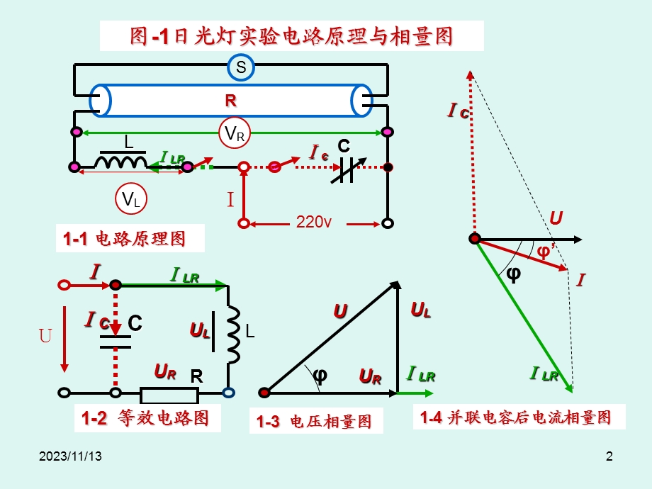 实验6功率因数的提高.ppt_第2页