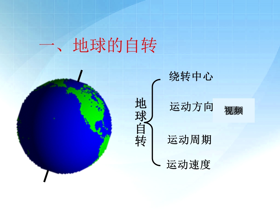 地球自转的地理意义第一课时鲁教版.ppt_第2页