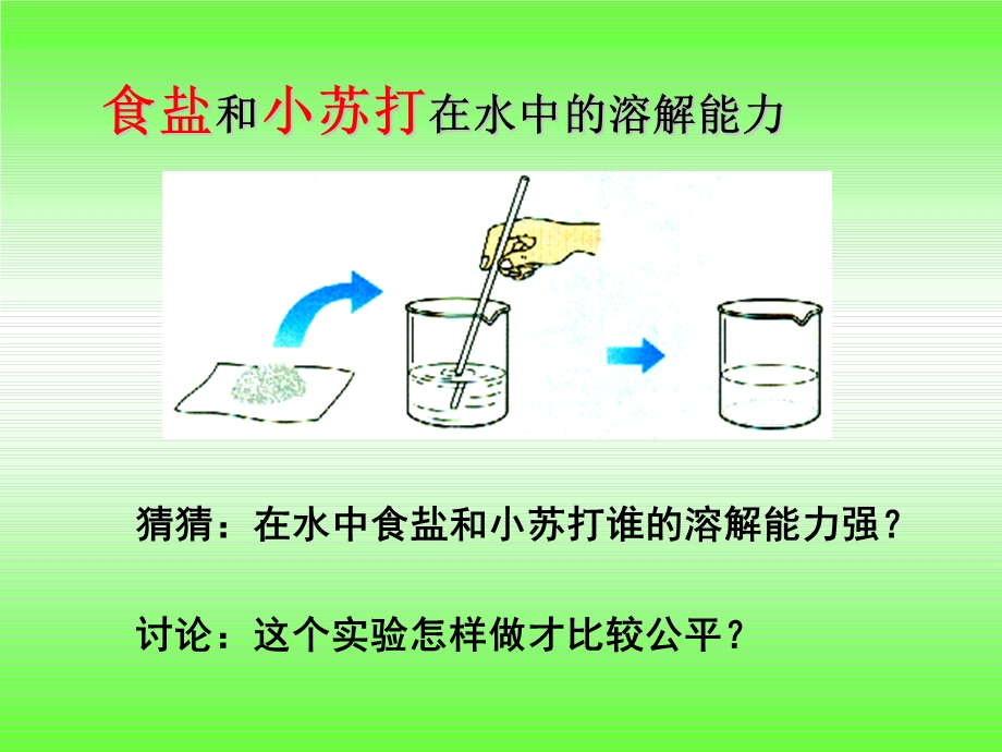 四年级上册科学第二单元4不同物质在水中的溶解能力.ppt_第3页