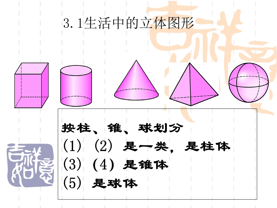 图形的初步认识-总复习.ppt_第3页