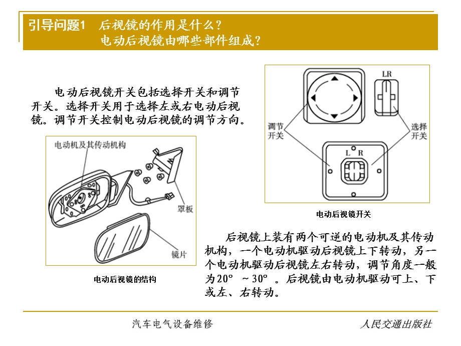 学习任务十一电动后视镜调节异常的检修.ppt_第3页