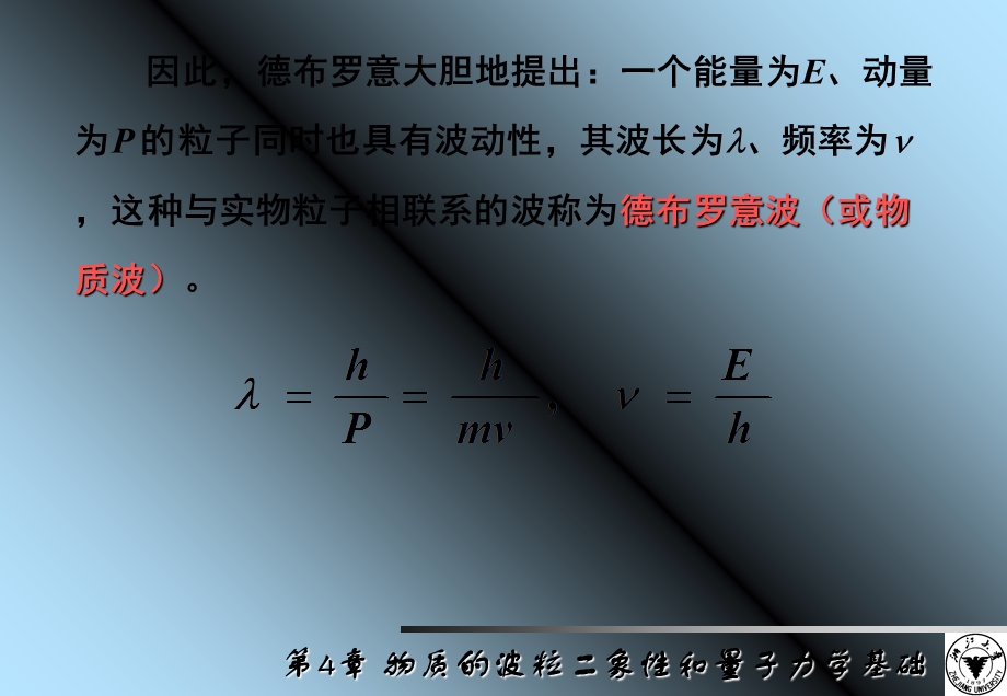 大学物理-5-第4章-物质的波粒二象性和量子力学基础.ppt_第3页