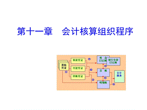 基础会计第十一章会计核算程序.ppt