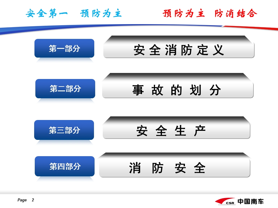 安全培训教材通用.ppt_第2页