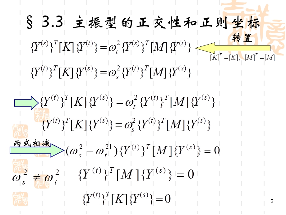 多自由度体系的振动.ppt_第2页