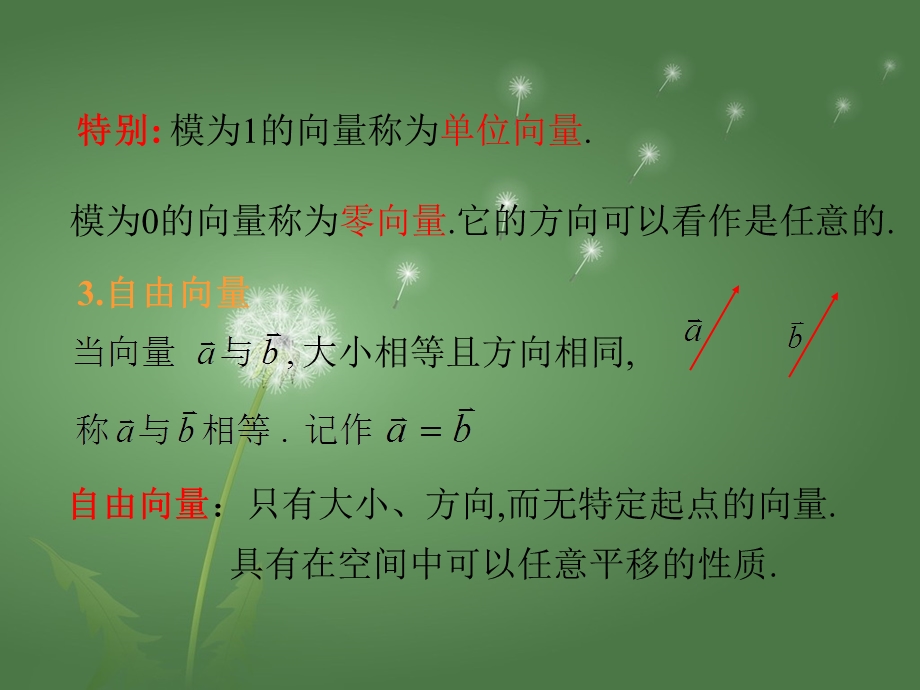 向量的概念及向量的表示.ppt_第2页