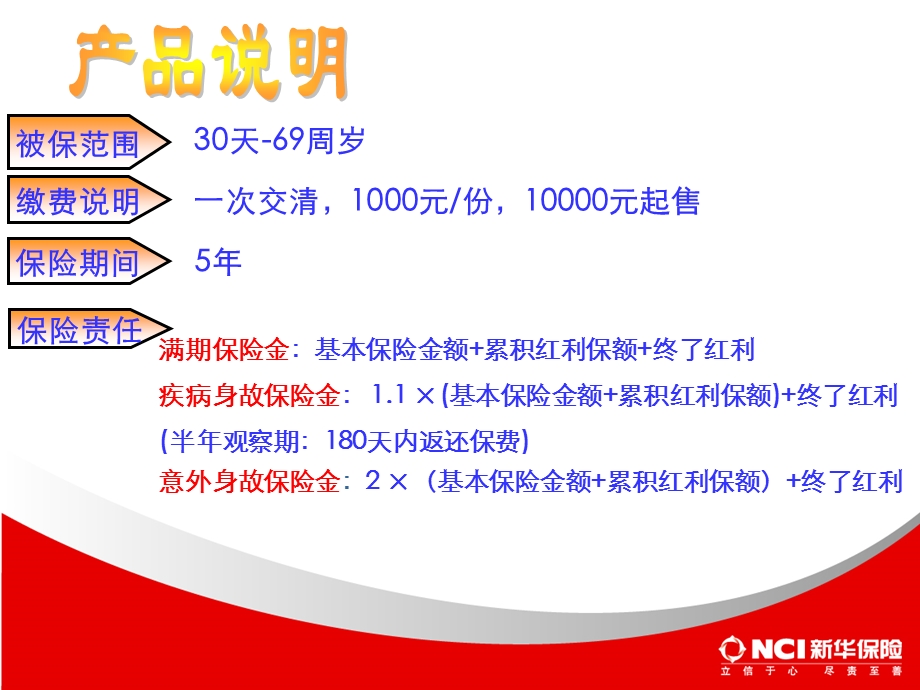 培训材料-红双喜保利盈(内训).ppt_第2页