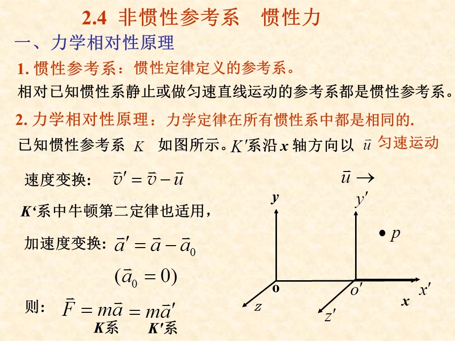 哈工大大学物理学第2章-质点动力学基础.ppt_第1页