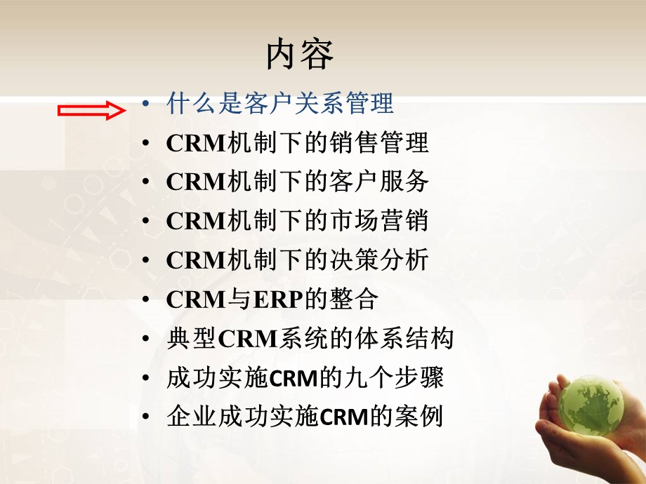 客户关系(CRM)-客户关系管理(CRM).pptx_第3页