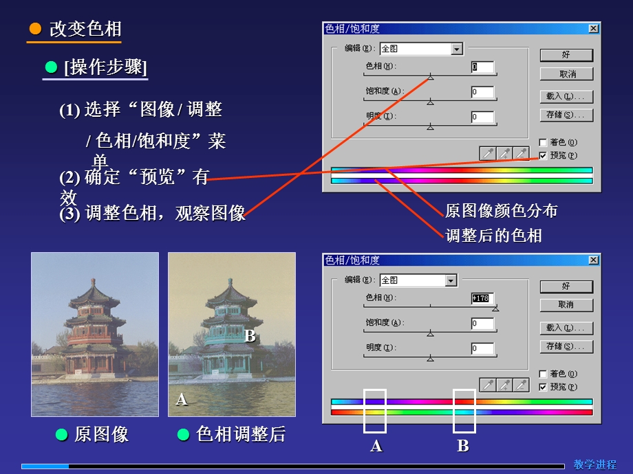 多媒体制作第7章(续).ppt_第3页